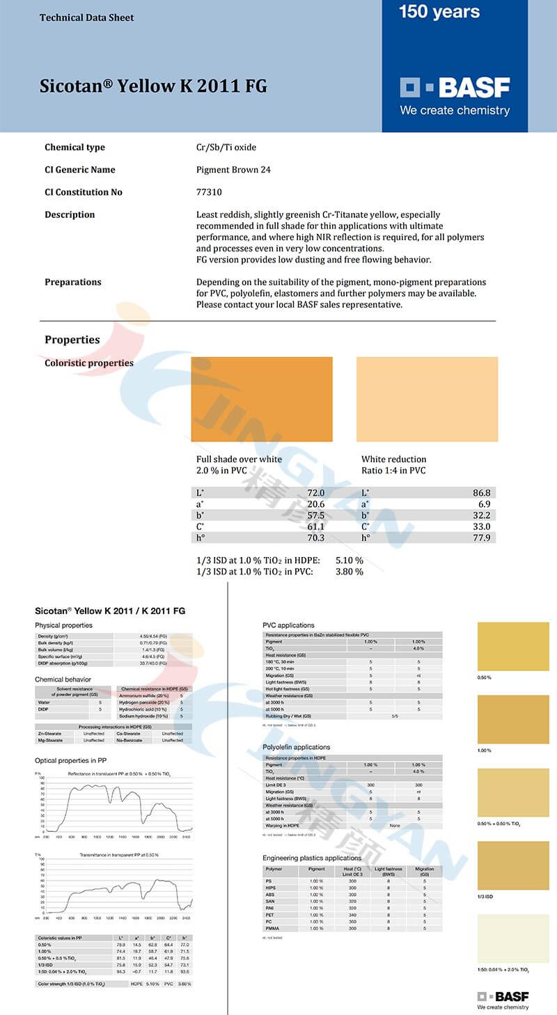 BASF Sicotan Yellow K2011FG(P.Br.24)巴斯夫颜料K2011FG黄 金红石型铬镍钛无机颜料